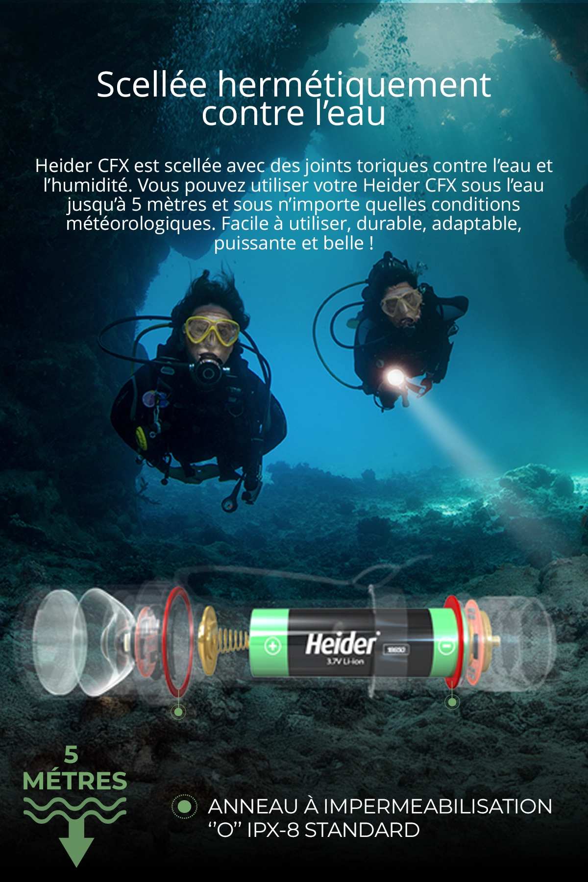 Heider CFX Sealed Against Water